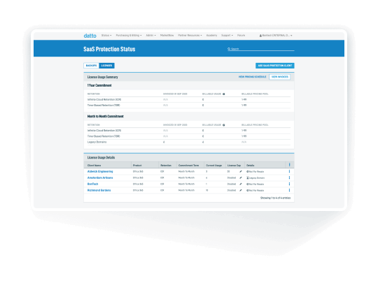 saas pricing