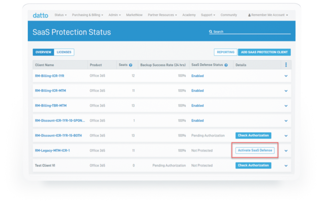 SaaS Backup Portal Overview